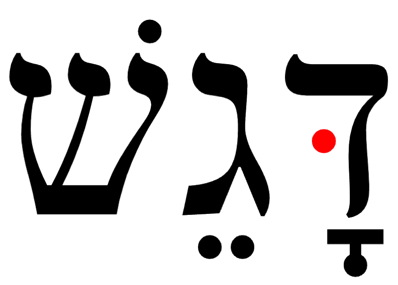 Symbol dageszu